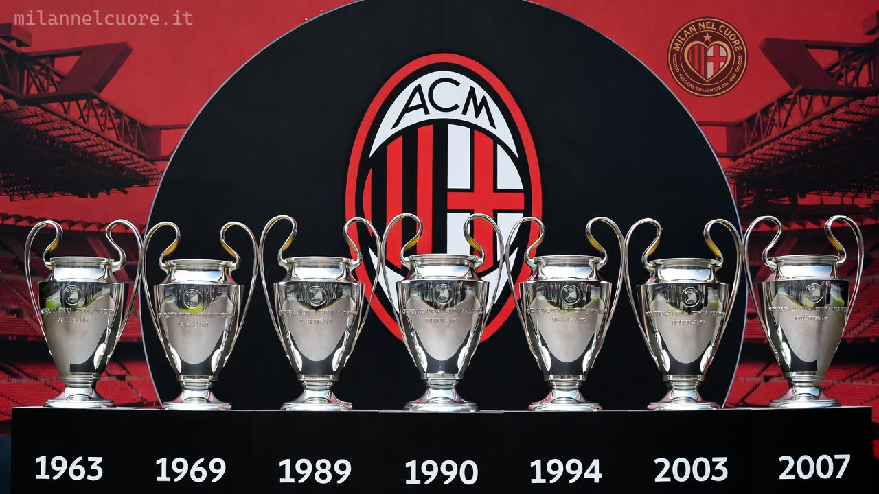 Il Milan festeggia una vittoria in Champions League, giocatori che alzano la coppa dalle grandi orecchie